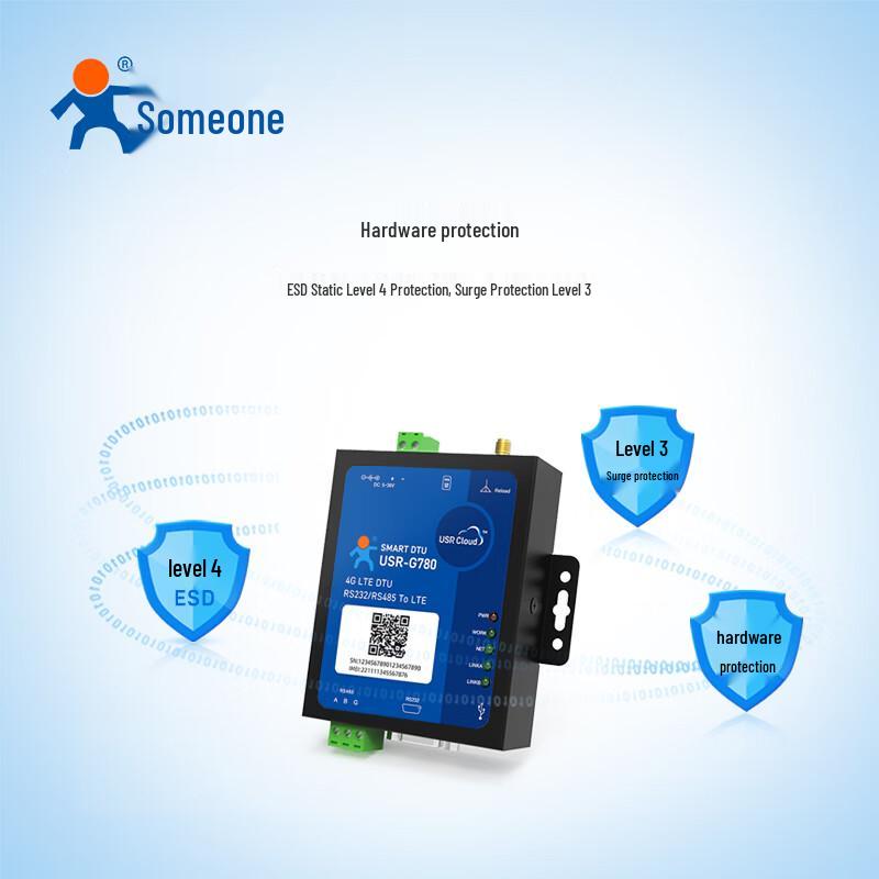 YouRen G780V2 4G DTU IoT Gateway