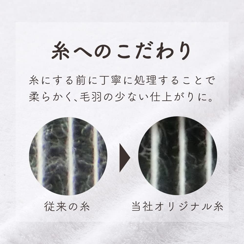 Japanese Product Towel Factory Lab "Daily" Face Towel Set of 5, 100% Cotton, Approx. 34×80cm, Gray, Quick-Dry