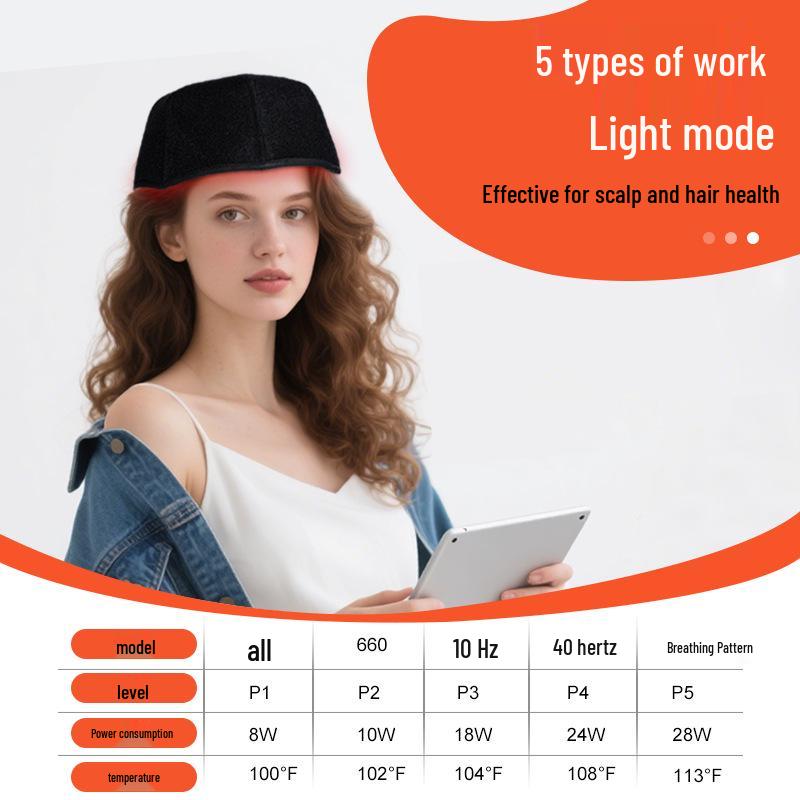 LED Hair Growth Cap: Red Light Scalp & Hair Care Device for Home Use