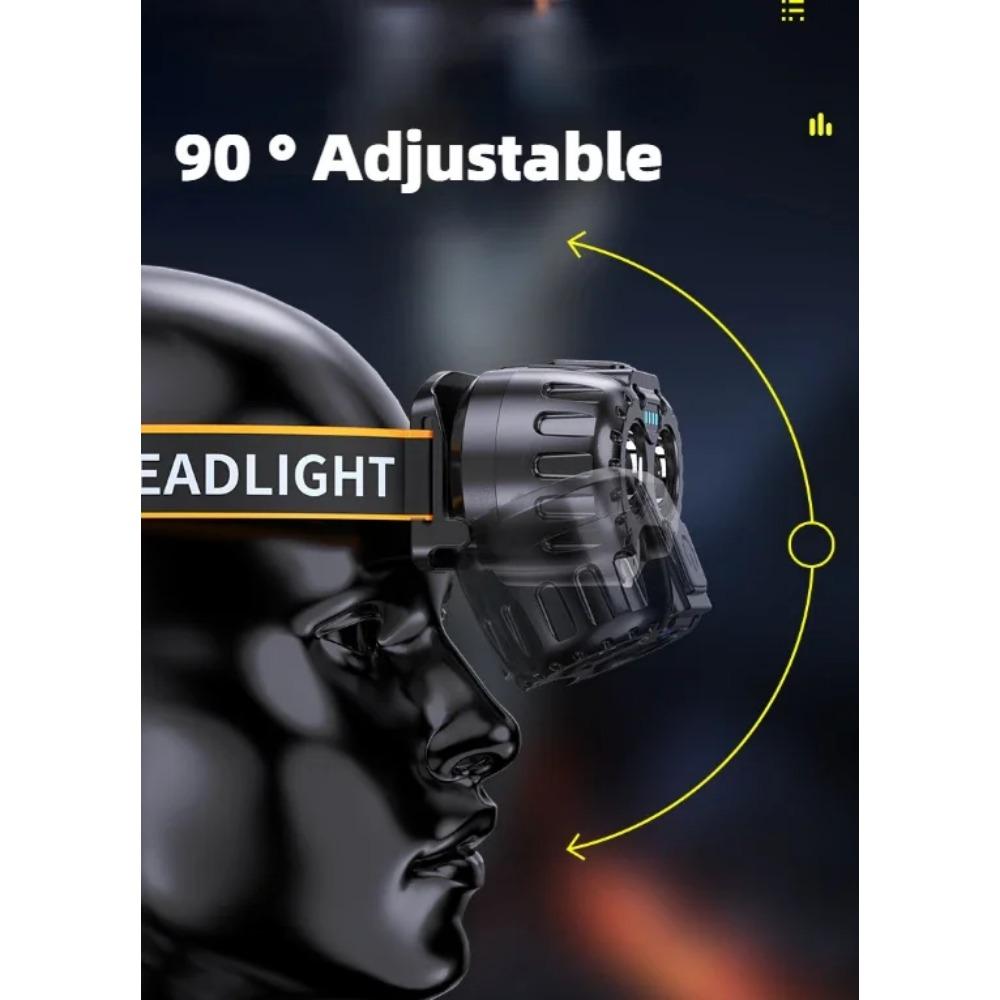 Dual Lamp Core nductionPowerful LED Headlight  90° Adjustment USB Charging Portable Emergency High Brightness Head Flashlight Motion Sensor