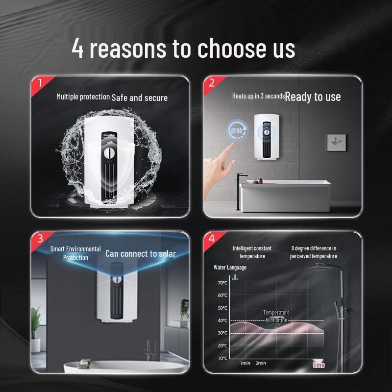 Stiebel Eltron DHC-E Instant Electric Water Heater