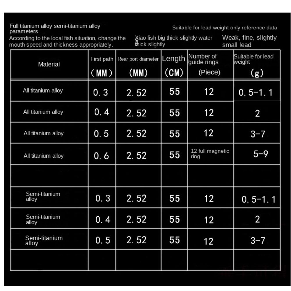 Fiberglass/Carbon Half-titanium Fishing Rod Tip Retractable Half/All Titanium Alloy Carbon Fiber Spinning Portable