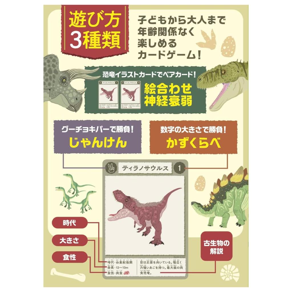 Joc de Cărți Perechi Copii (Cărți/Joc de memorie cu dinozauri)