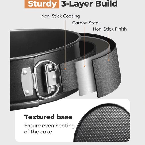Nonstick Cake Pan with Removable Bottom Honeycomb Texture Round Baking Mold