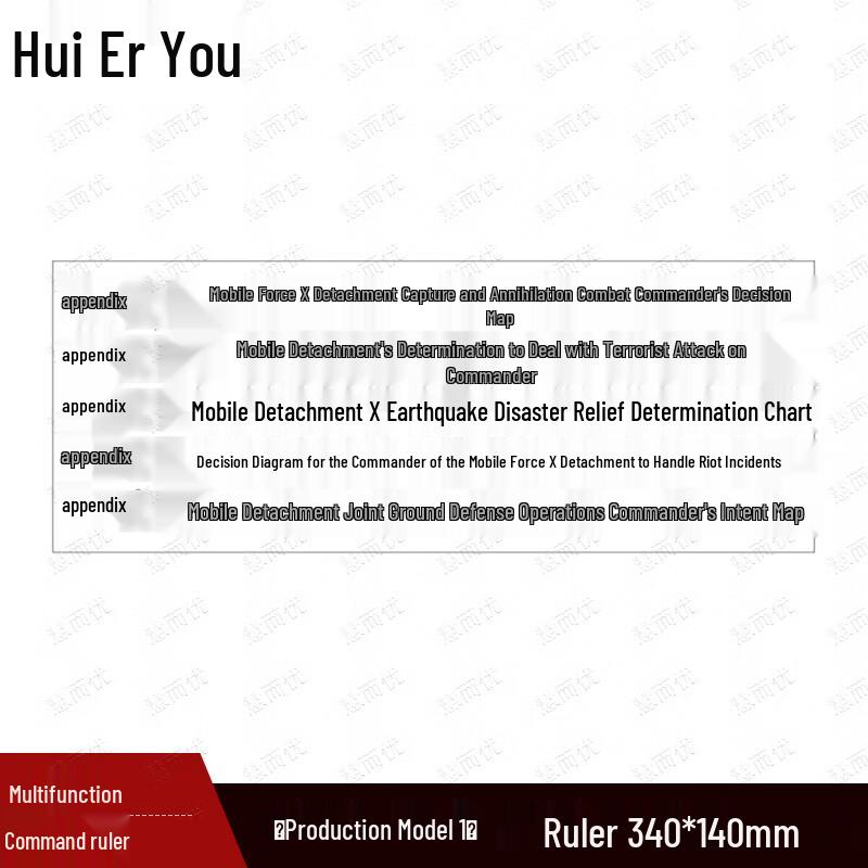 Huieryou Multi-functional Command and Drawing Ruler