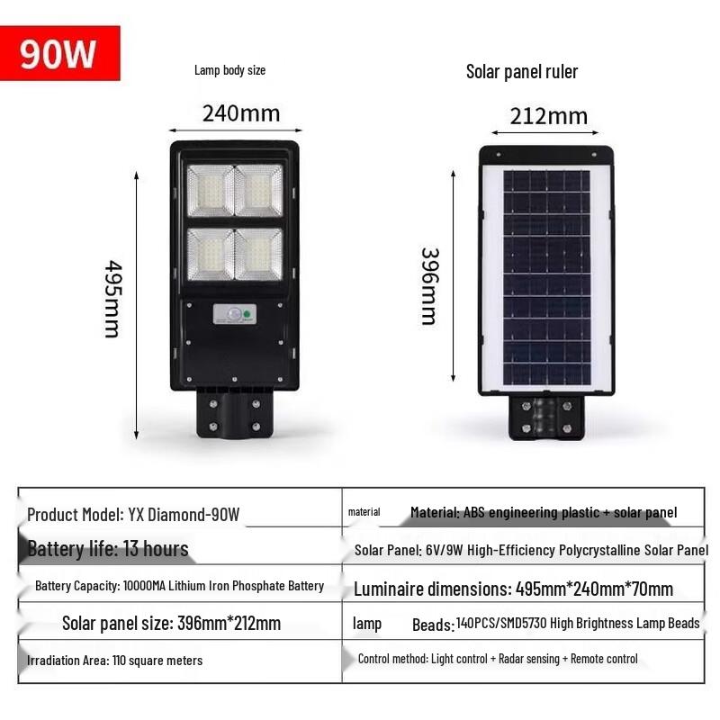 UOSU Integrated Solar Street Light with PIR Sensor