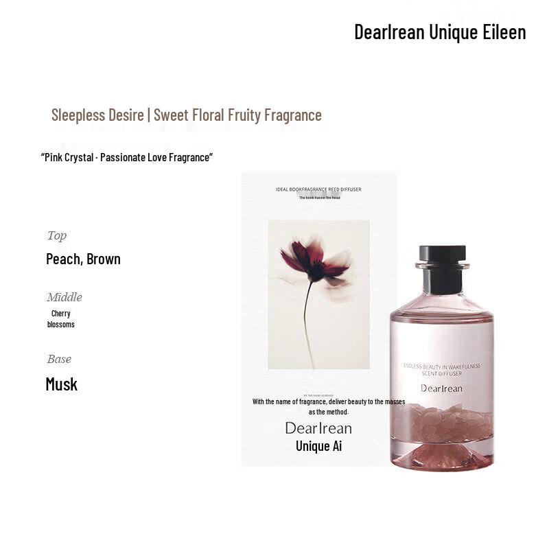 Unique Irene Indulgent Nights Flameless Diffuser