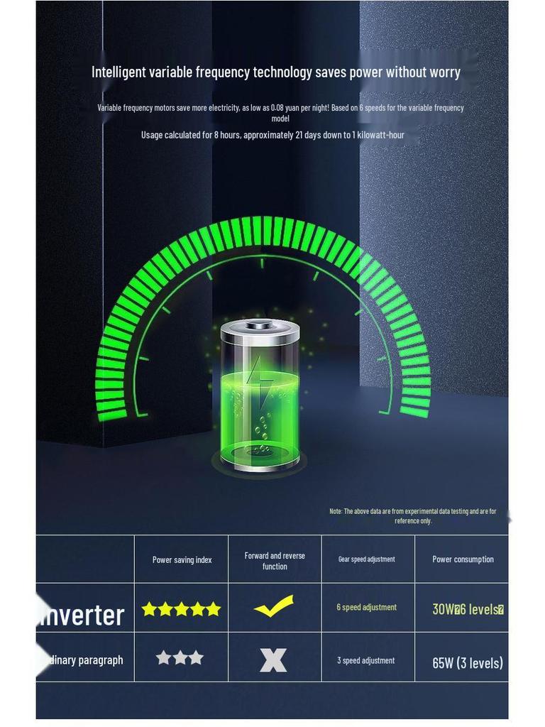 Invisible Silent Variable Frequency Ceiling Fan with Light for Living Room or Bedroom