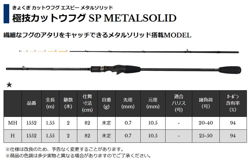 Uzaki Nissin Kyokugi Katto Fugu SP METALSOLID MH1552 1.55m