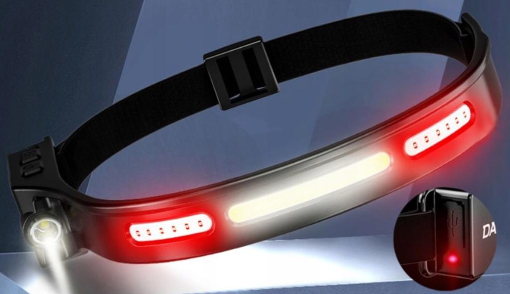 Rechargeable headlamp, head lamp, powerful, compact reflector