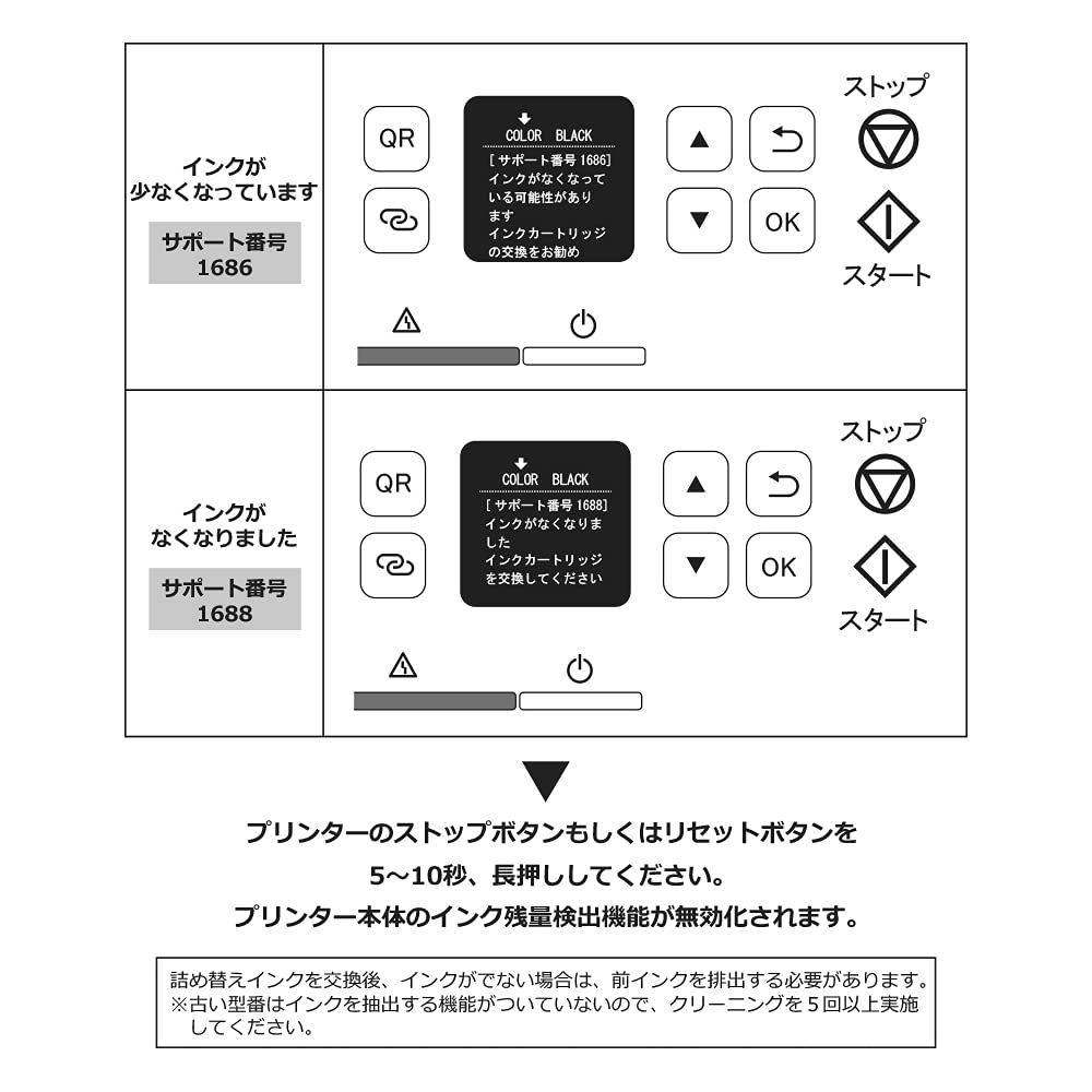 Refill ink cartridges for the series cartridges 1 Black and 1 Compatible and MX523 Compatible with Smile ink warranty BC-341/340 (2 total BC-340