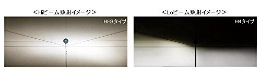 Koito Manufacturing LED Bulb White Beam H4 Replacement Bulb 6500K K214KWT Co., Ltd. (KOITO) (1 Piece)