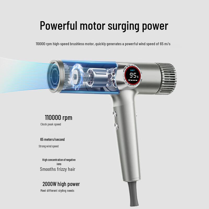 CONFU S8 High-Speed Ionic Hair Dryer CN plug (adapter included)
