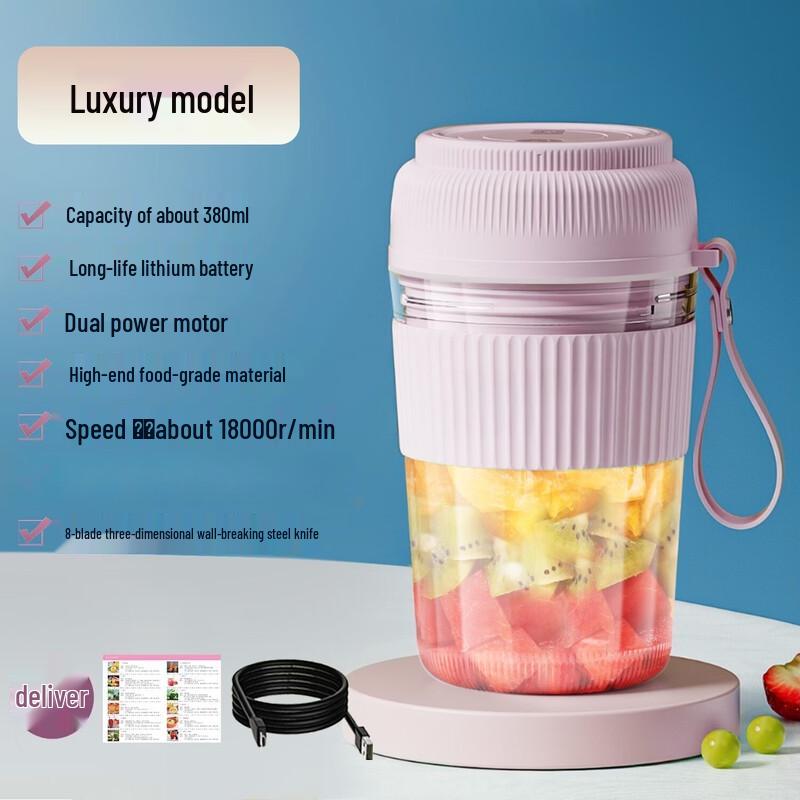 ZISIZ Portable Mini Blender