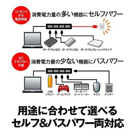 BUFFALO USB Hub B07J2P6J83