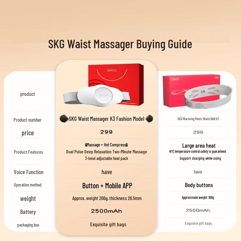 SKG K3 Fashion Smart Waist Massager with Heat and Dual Pulse CN plug (adapter included)