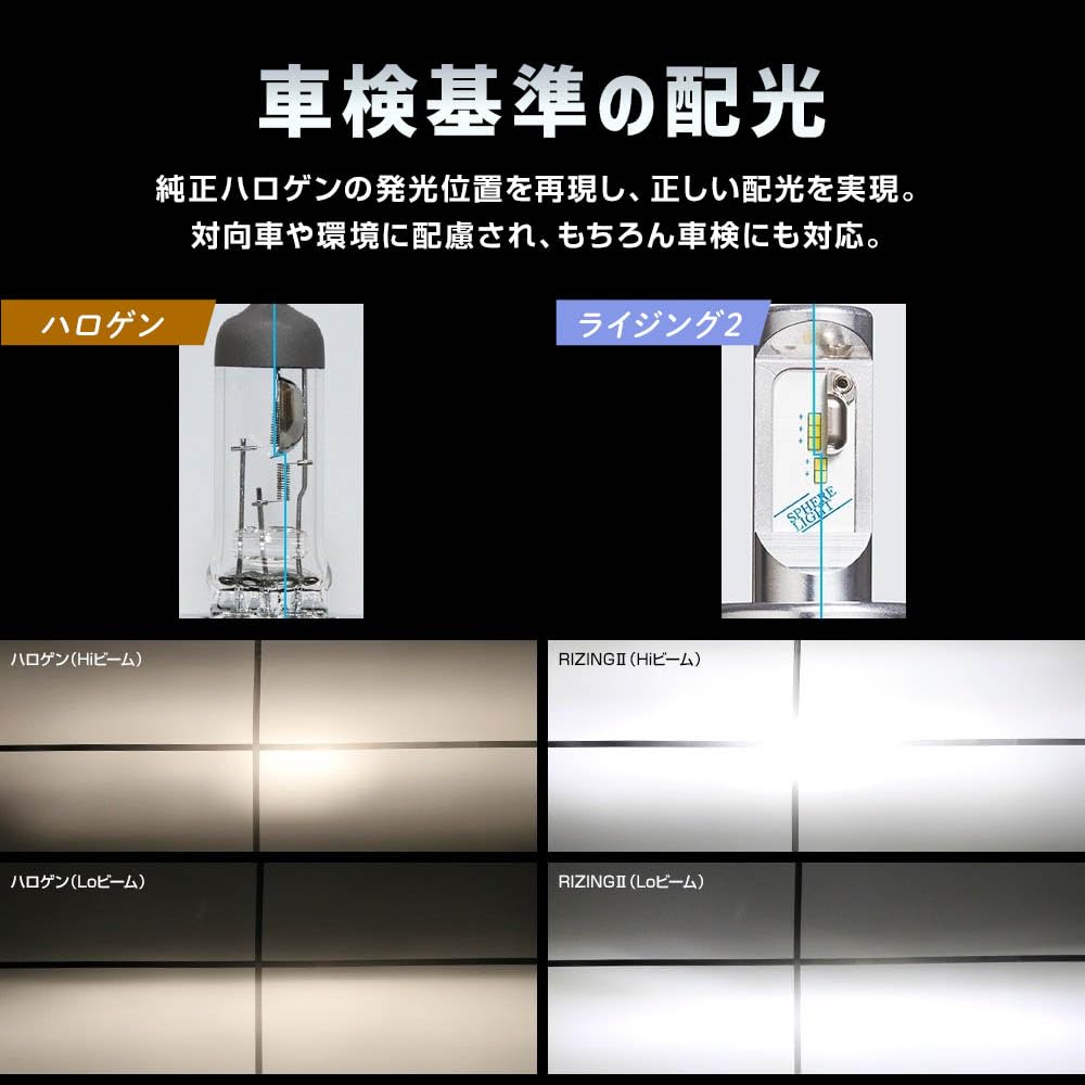 Sphere Light Motorcycle RIZING2 H9 H11 LED Headlight 6000K White 12V 2400lm Vehicle Inspection Compatible Made In Japan Fanless Valve Earthquake