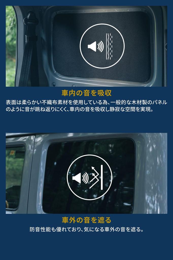 Migratrail Black Shade for Suzuki Jimny and Jimny Sierra Heat No Installation Modification Required D8370 (JB64W) (JB74W) - Insulation, Soundproofing,
