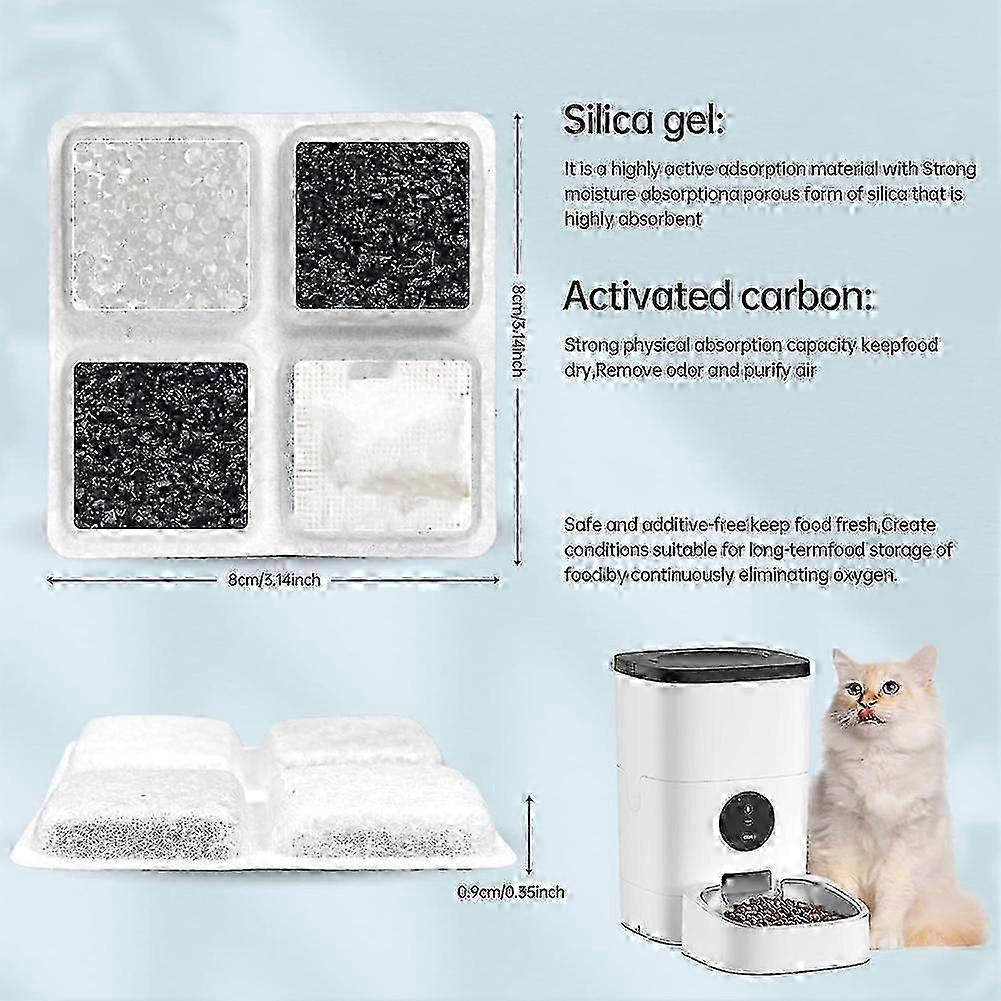 24-Pack Pet Food Desiccant Bags,for Petlibro Automatic Cat Dog Feeders,Keep Pet Food Dry and Fresh