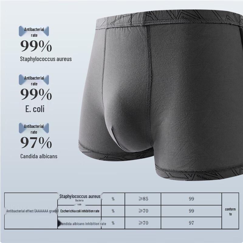 Septwolves Men's 7A Antibacterial 100% Cotton Boxer Briefs