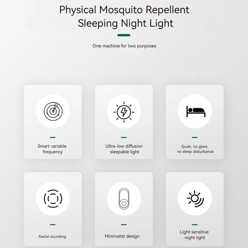Repellente per Zanzare Ultrasonico Controllo Elettronico degli Insetti Spina 90V-230V Difensore dagli Infestanti per Casa Cucina Ufficio
