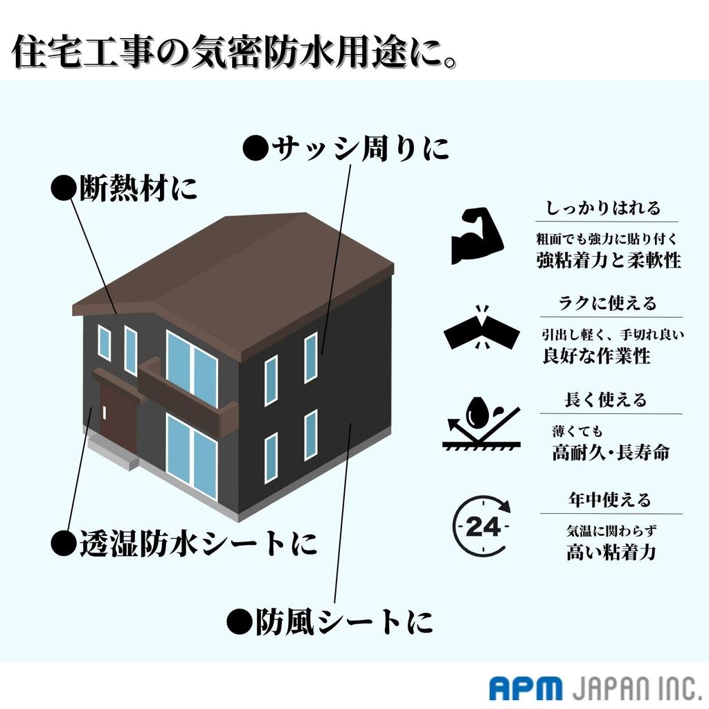 In einem APM Japan Super Strong Adhesive Repair Airtight Waterproof Tape, Acryl, einseitig schwarz, Breite 50 mm x Länge 20 m, 30er-Set, wasserfest [Verkauft im Karton]