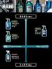 [Quasi-drug] MARO 3D Volume Up Essence, Medicated, Promotes Hair Growth and Reduces Hair Loss, 150ml