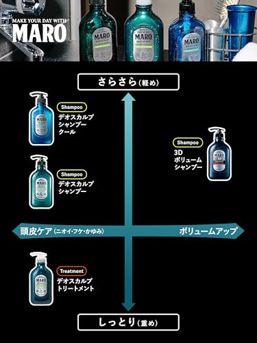[Quasi-drug] MARO 3D Volume Up Essence, Medicated, Promotes Hair Growth and Reduces Hair Loss, 150ml