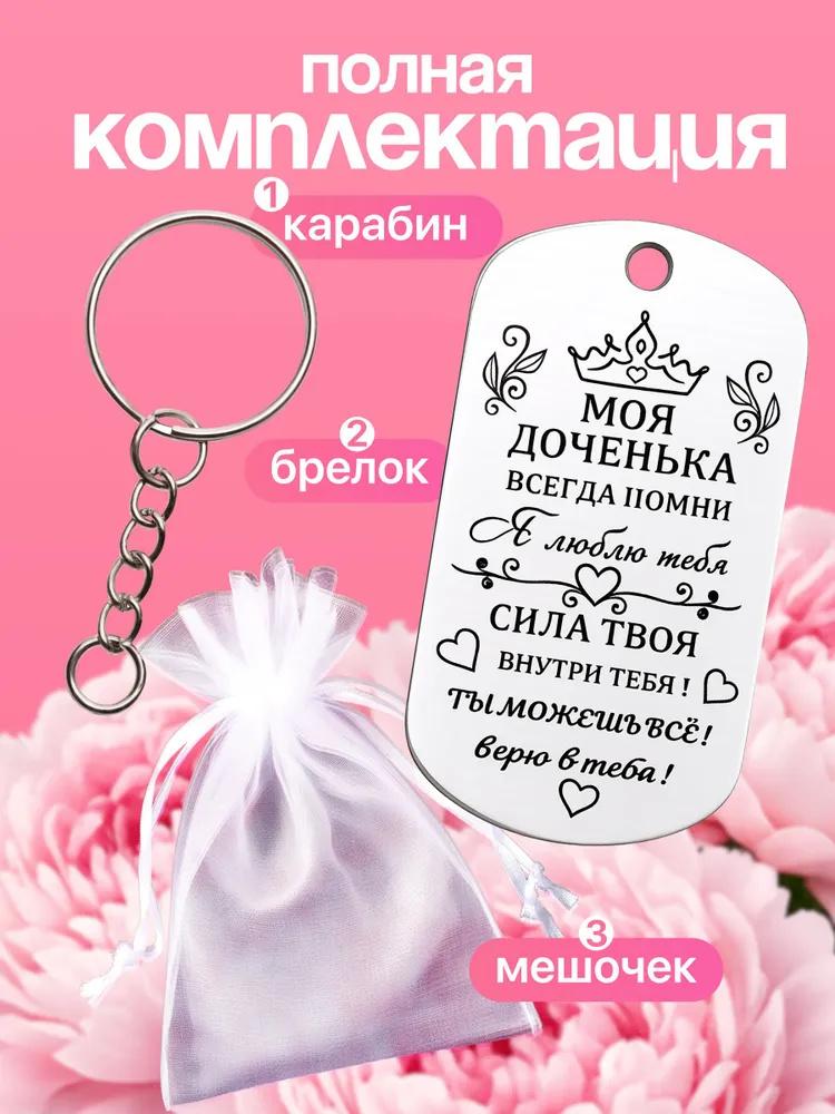 Ciondolo portachiavi