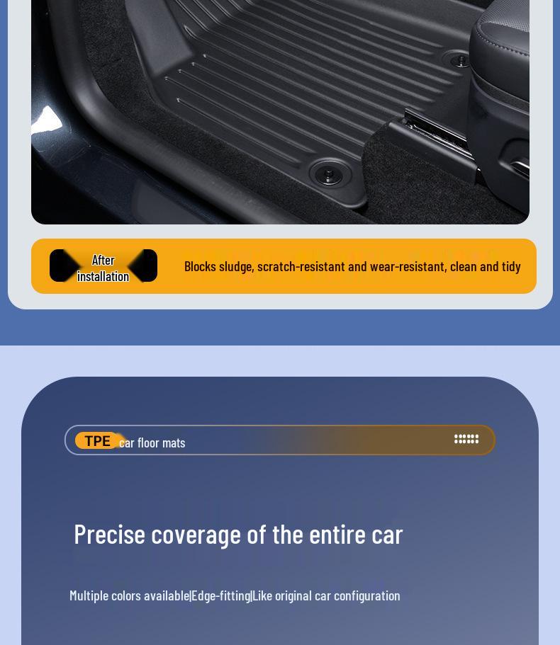 Tesla Model 3/Y Refresh Edition TPE All-Weather Front & Rear Cargo Mats.