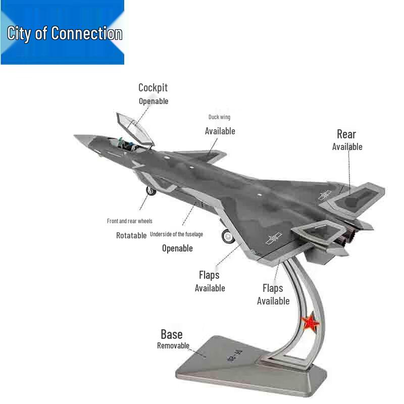 Chinese Military Aircraft and Missile Vehicle Models