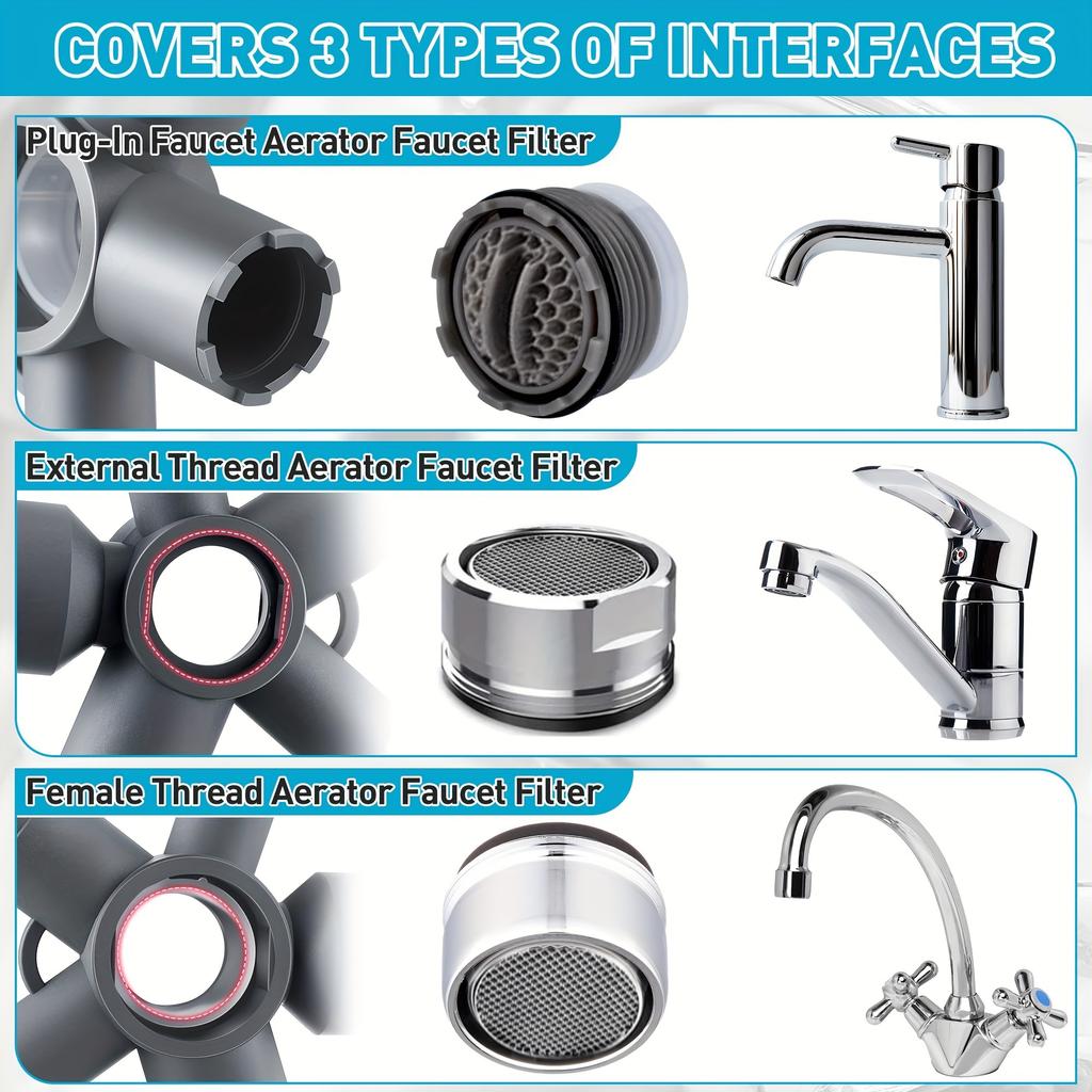 10-in-1 Faucet Aerator Key Removal Tool - Multi-Size Aerator Wrench for Plug-in, External, and Female Thread Faucet Filters (M16.5 To M28)