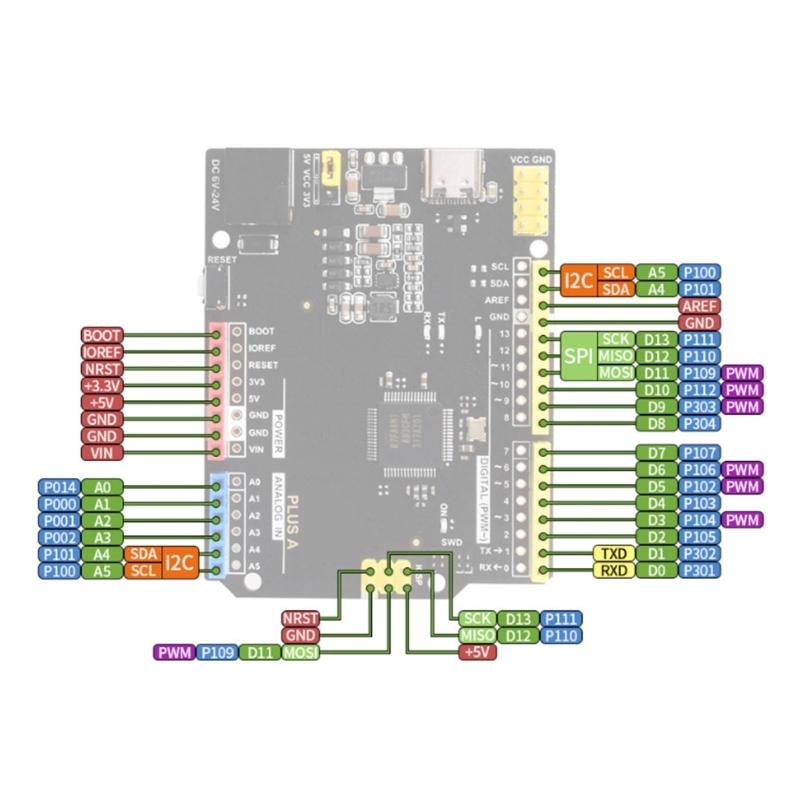 Based R7FA4M1AB3CFM R7FA4 Board Microcontroller Board 5V Output 2000mAh