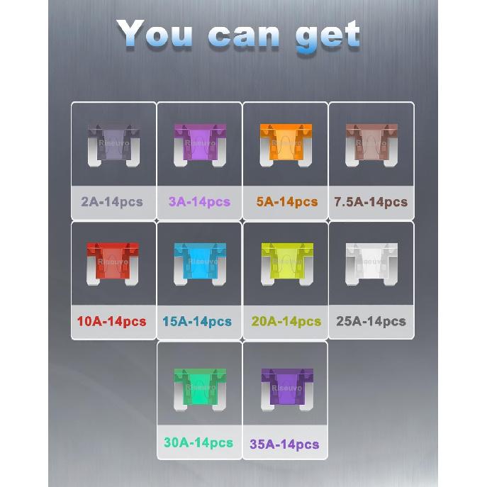 Riseuvo 140 Pcs Low Profile Mini Fuse Kit - Automotive Blade Fuses Assortment Kit For Car, Truck, RV, Boat With Fuse Puller (2A 3A 5A 7.5A 10A 15A