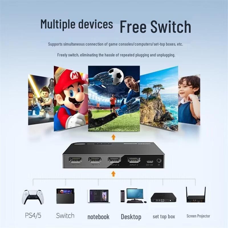 Ugreen 3-Port 4K HDMI Umschalter