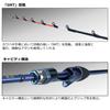 DAIWA Boat Rod Ultra Sharp Filefish AIR SF