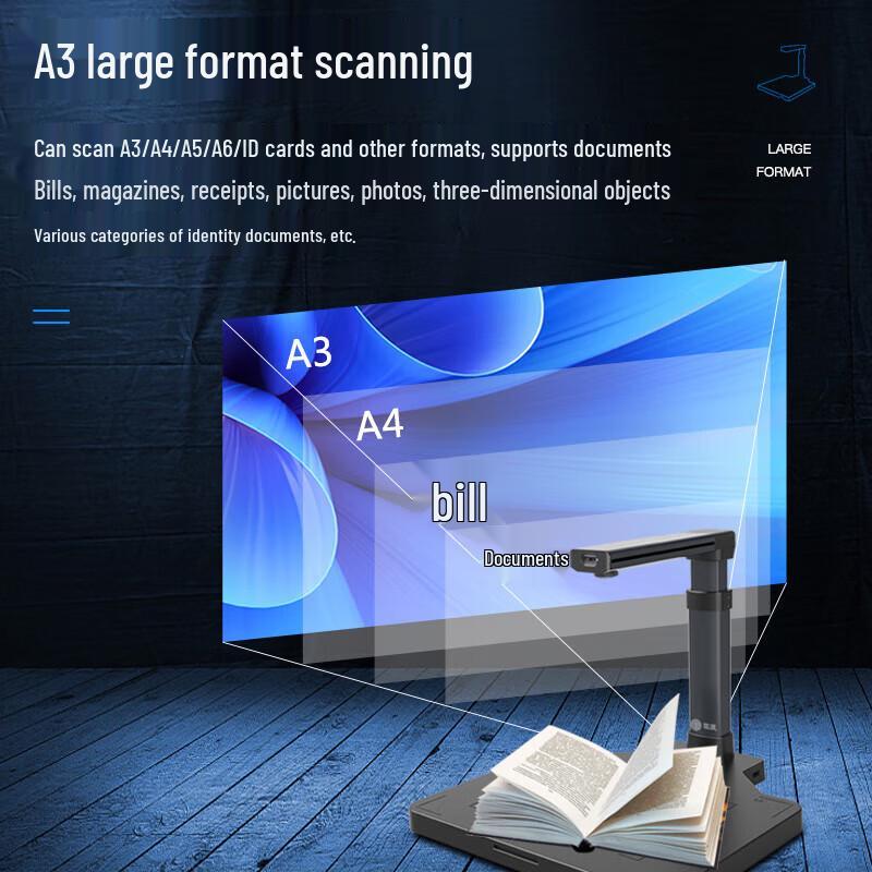 GEPAD A3 Document Camera with Auto-Focus and 21MP CN Plug (adapter Included)