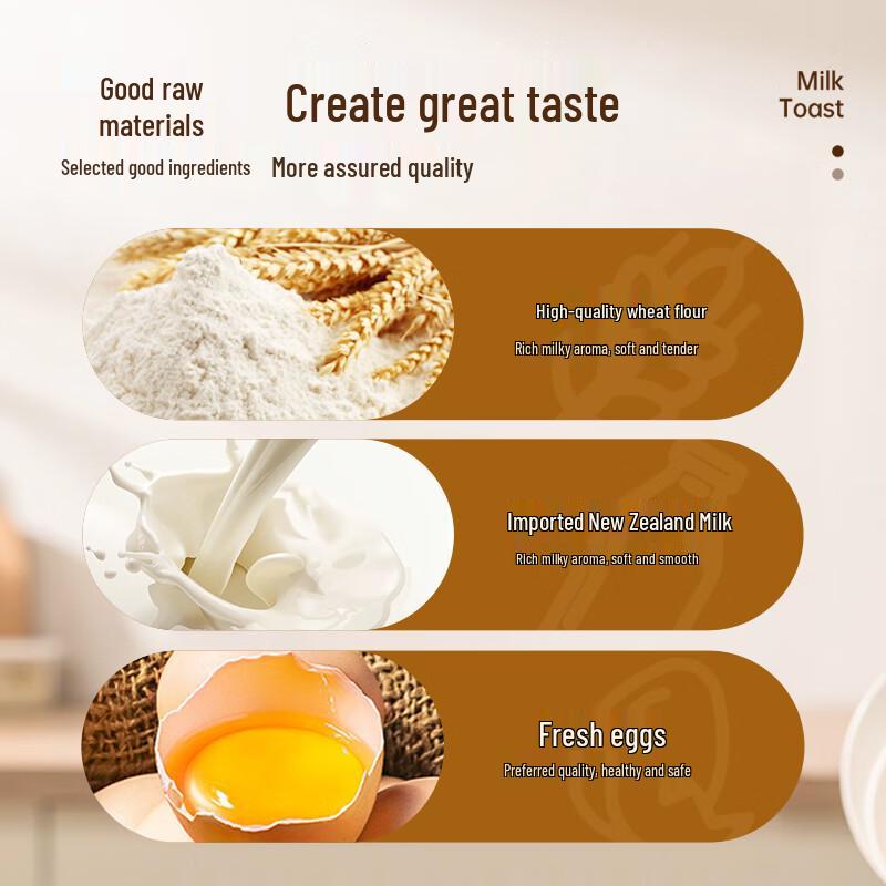 BiCuiYuan Assorted Healthy Breads