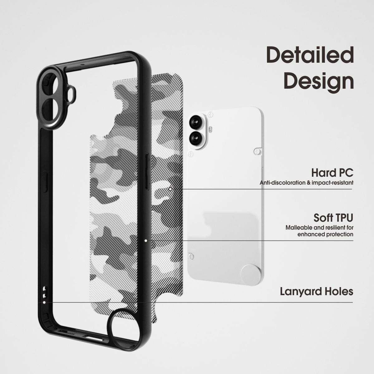 

IBMRS For Nothing CMF Phone 1 Case TPU+PC Anti-Scratch Phone Cover Grid Camouflage