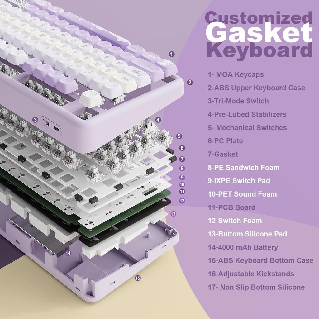 [YUNZII] B87 Purple Keyboard Milk Switch – keyboard