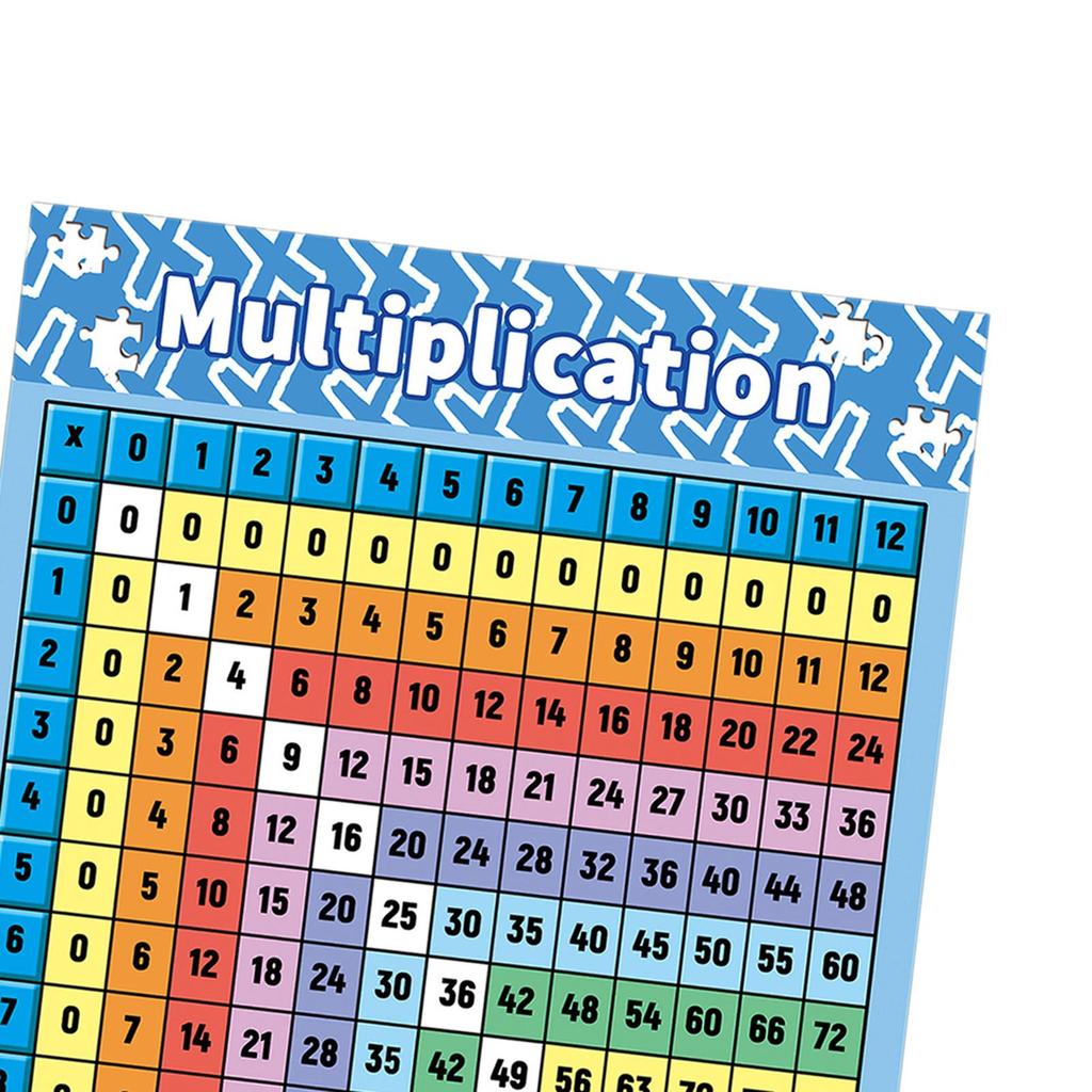 Multiplication Table Poster for Wall Chart Teaching Aids