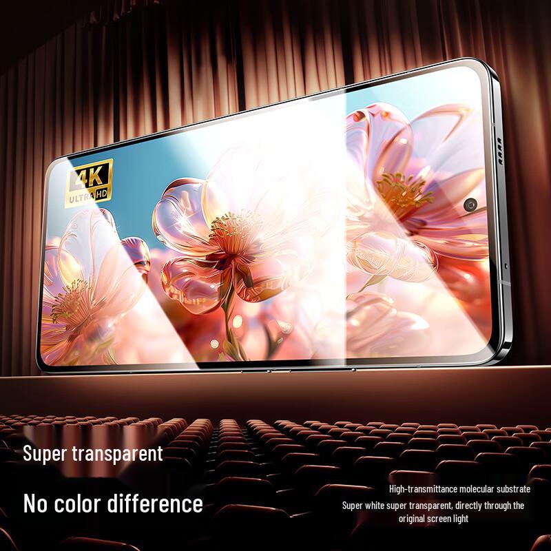 Flash Magic iQOO Tempered Glass Screen Protector