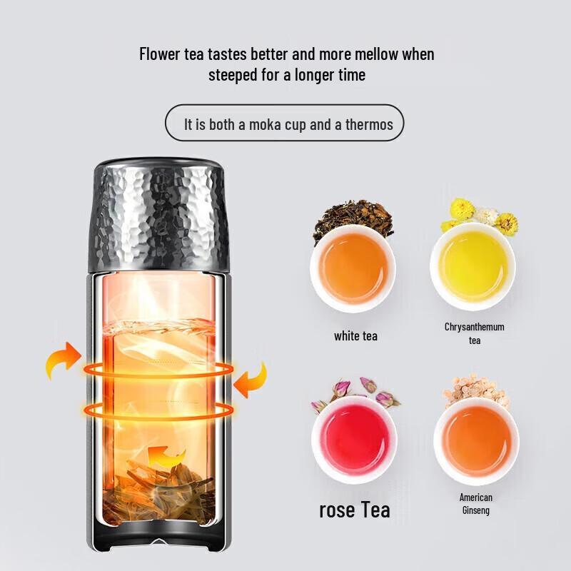 TOMIC Portable Tea Infuser Thermos Mug
