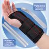 Sports Wrist Brace Support Splint for Carpal Tunnel Pain Relief and Injury Recovery with Adjustable Strap