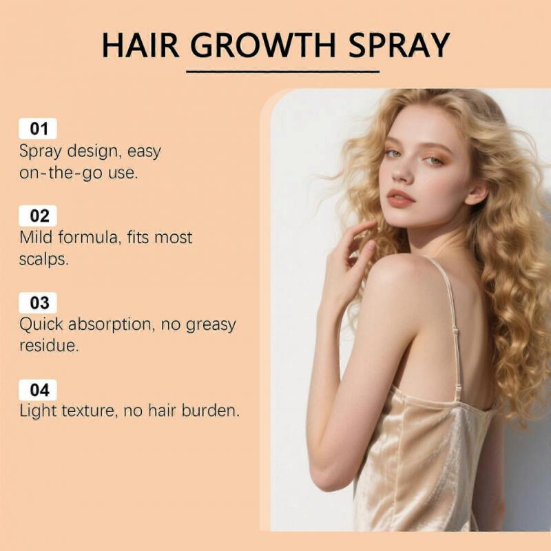 (Pack of 3) Hair Growth Spray: Formulated with Natural Ingredients, It Helps Make Hair Thicker, Fuller and Silky Smooth
