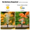 Mini Solar Wasser Brunnen Pool Wasserfall Brunnen Garten Dekoration Outdoor Vogel Bad Solar Powered Schwimmenden Wasser Hof
