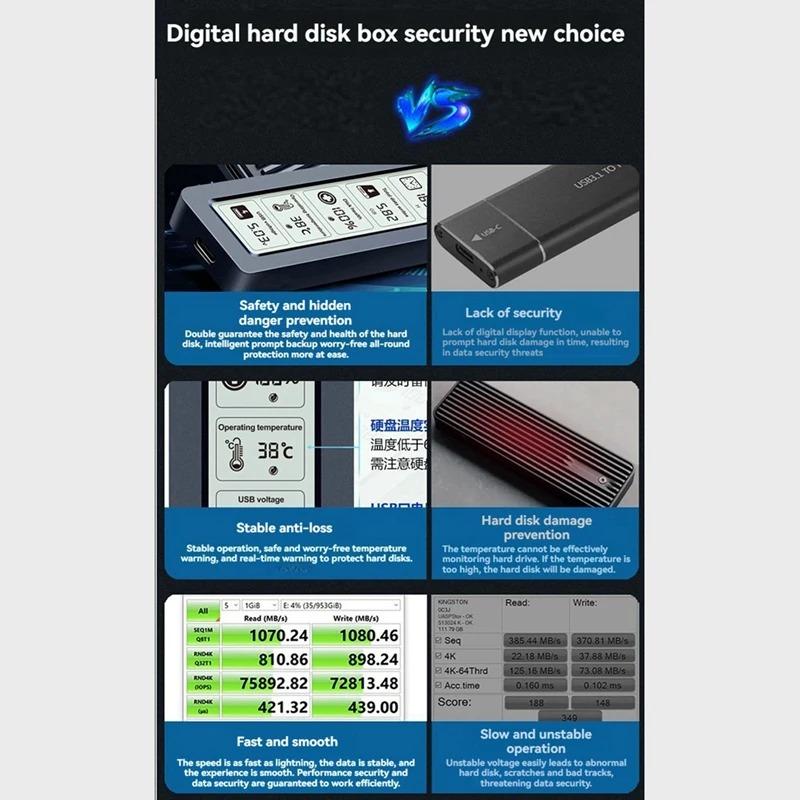 M.2 NVMe SATA SSD Enclosure Dual Protocol Smart SSD Case with Display Screen USB 3.2 Gen 2 10Gbps SSD Adapter for PC NVME PCIE NGFF SATA SSD Disk Box