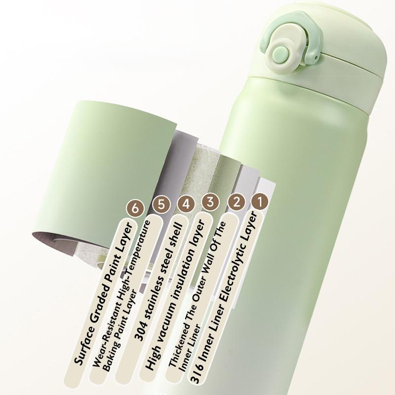 500ml Großvolumiger verdickter 316 Edelstahl Vakuum Wärmeisolierung tragbarer Becher Thermosflasche Wasserflasche Kaffeetasse