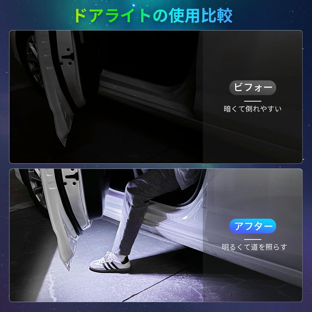 Koongloong LED Einstiegsleuchte, Türleuchte, RGB Infrarotsensor, Hell, Autotürleuchte, Weiß,