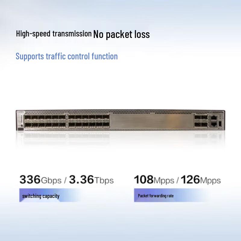 Huawei S5735S-S24S4X-A Fiber Optic Switch